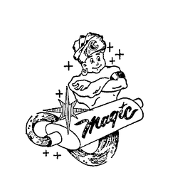 MAGIC trademark