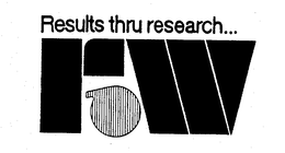 RESULTS THRU RESEARCH...  RW trademark