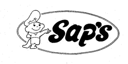SAP'S trademark