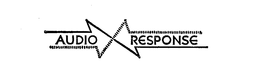 AUDIO RESPONSE trademark
