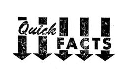 QUICK FACTS trademark