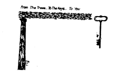 FROM THE TREES...TO THE KEYS...TO YOU trademark