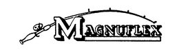 MAGNUFLEX trademark