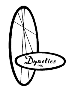 DYNETICS INC. trademark