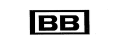 BB trademark