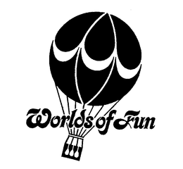 WORLDS OF FUN trademark