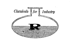 R RYCO CHEMICALS FOR INDUSTRY trademark