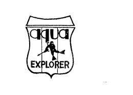 AQUA EXPLORER trademark