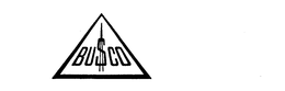 BUSCO trademark