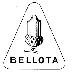 BELLOTA trademark