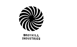BROYHILL INDUSTRIES trademark
