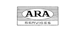 ARA SERVICES trademark