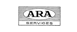 ARA SERVICES trademark