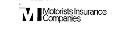 MI MOTORISTS INSURANCE COMPANIES trademark