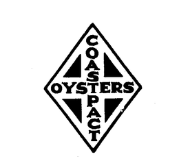 COASTPACT OYSTERS trademark