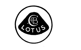 LOTUS CBAC trademark