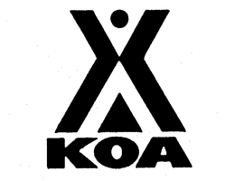 KOA trademark