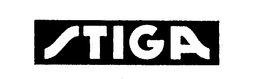 STIGA trademark