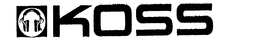 KOSS trademark