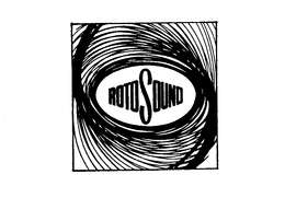 ROTOSOUND trademark