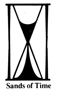 SANDS OF TIME trademark