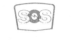 SOS trademark