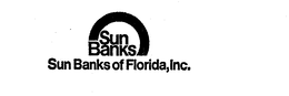 SUN BANKS OF FLORIDA, INC.  SUN BANKS trademark