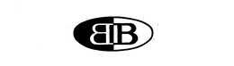 BB trademark