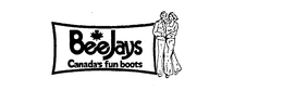 BEEJAYS CANADA'S FUN BOOTS trademark