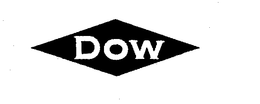 DOW trademark