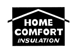 HOME COMFORT INSULATION trademark