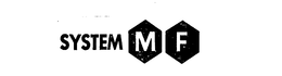 SYSTEM MF trademark