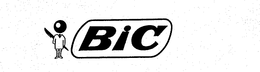 BIC trademark