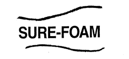SURE-FOAM trademark