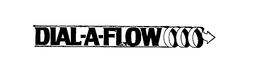 DIAL-A-FLOW trademark