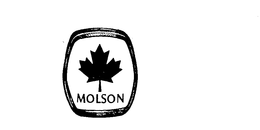 MOLSON trademark