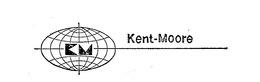 KENT-MOORE trademark