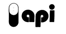 API trademark