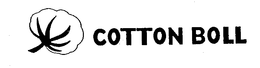 COTTON BOLL trademark