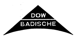 DOW BADISCHE trademark