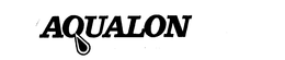 AQUALON trademark