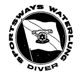 SPORTSWAYS WATERLUNG DIVER trademark