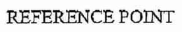 REFERENCE POINT trademark