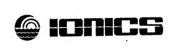 IONICS trademark