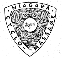 NIAGARA CYCLO MASSAGE trademark