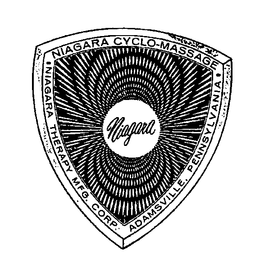 NIAGARA CYCLO-MASSAGE NIAGARA THERAPY MFG. CORP. ADAMSVILLE, PENNSYLVANIA trademark
