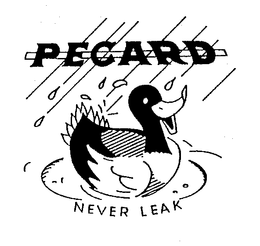 PECARD NEVER LEAK trademark