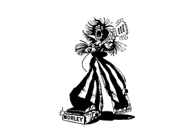 MORLEY trademark