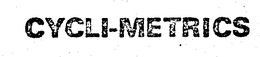 CYCLI-METRICS trademark