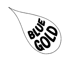 BLUE GOLD trademark